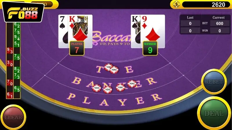 Baccarat - Chiến Thắng Fo88 Không Chỉ Còn Là Một Giấc Mơ Tìm hiểu chi tiết về các loại hình cược có trong baccarat Fo88
