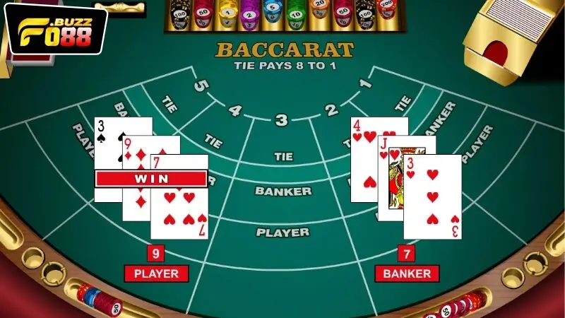 Baccarat - Chiến Thắng Fo88 Không Chỉ Còn Là Một Giấc Mơ Chiến lược và mẹo chơi baccarat Fo88 hiệu quả tăng khả năng thắng
