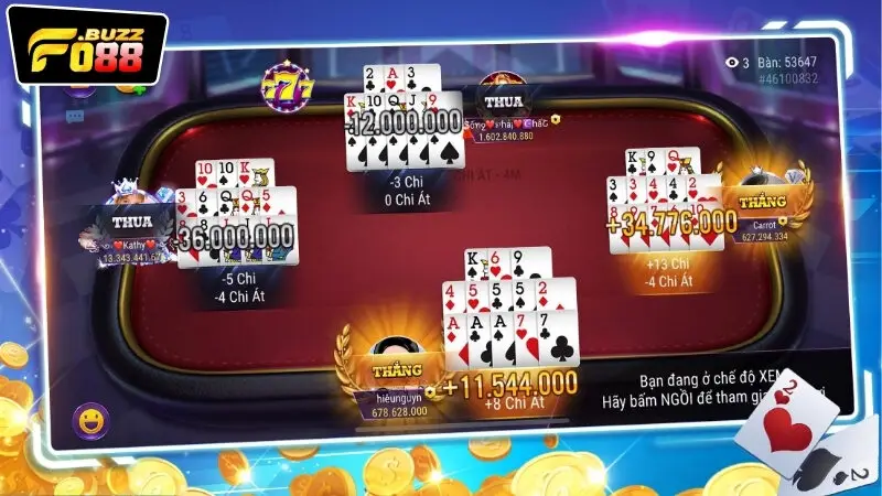 Game Bài Fo88 - Địa Chỉ Cổng Game Uy Tín Và Hấp Dẫn Nhất Các loại hình phổ biến được săn đón nhất ở trên Game Bài Fo88